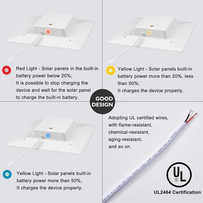 3W/5V Solar Panel with Built-in 4000mAh Battery, USB-C Port, 13.2ft/4m Charging - Image 5