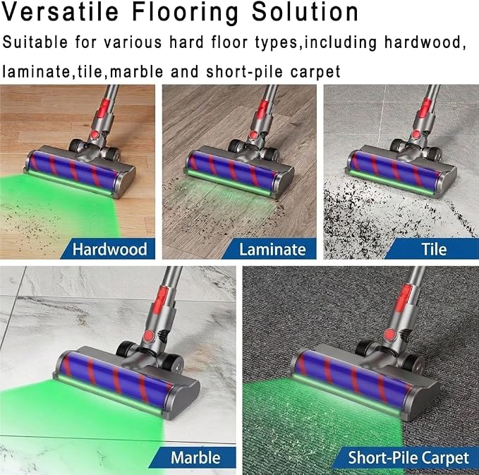 Full-Area LED Soft Roller Cleaner Head - Image 4