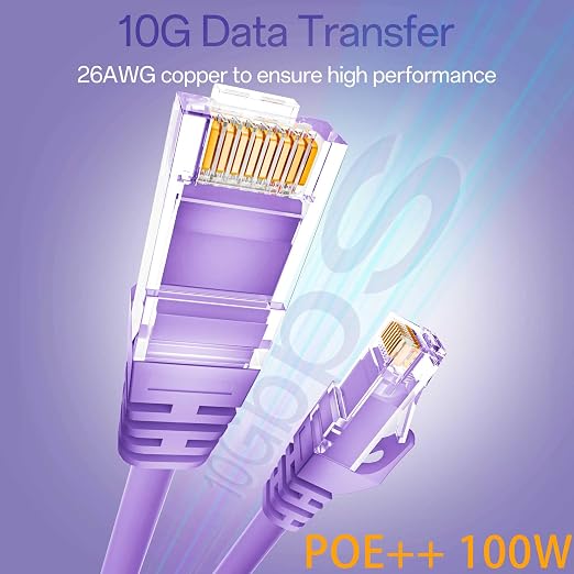 Cat 6 Ethernet Cable 1FT, Cat6 Ethernet Patch Cable 10Gbps, High-Speed UTP Cat6 - Image 2