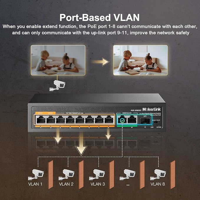 MokerLink 11 Port Gigabit PoE Switch - Image 7