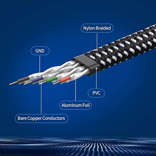 DanYee 10ft Cat 8 Ethernet Cable, High Speed Network Cable - Image 3