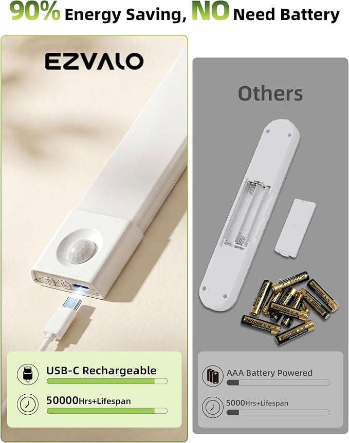 EZVALO 6-Pack Under Cabinet Lighting, Wireless Closet Lights, 50 LED - Image 4
