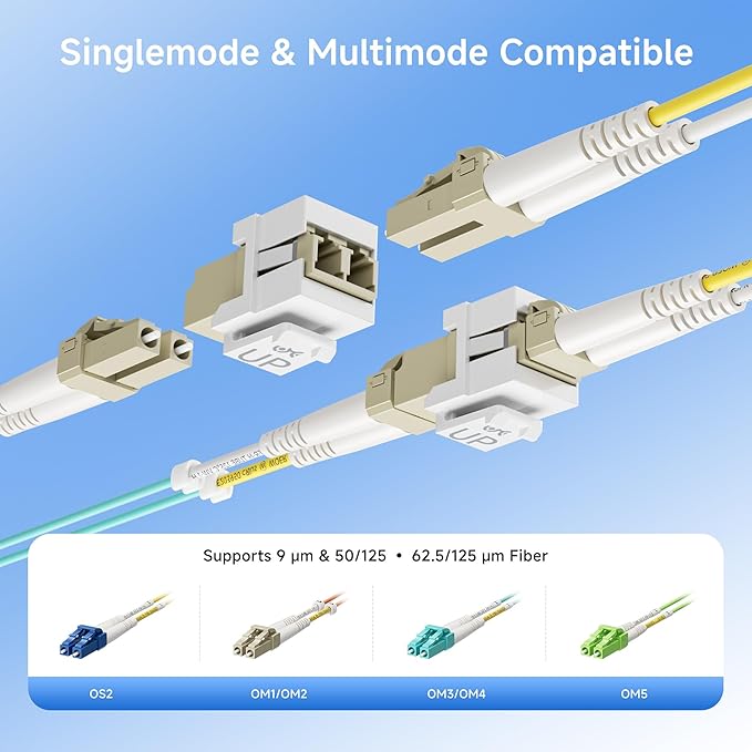 Cable Matters 5-Pack LC UPC Duplex Fiber Optic Keystone Coupler Jack, - Image 3