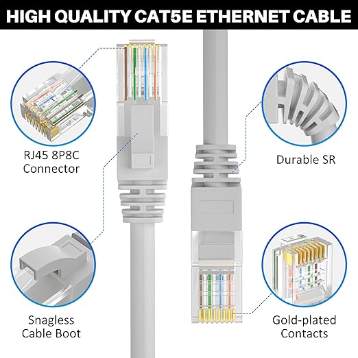 Cat5e Ethernet Cable 100 FT, Long Cat 5e Internet Cable, Standard RJ45 Connector - Image 2