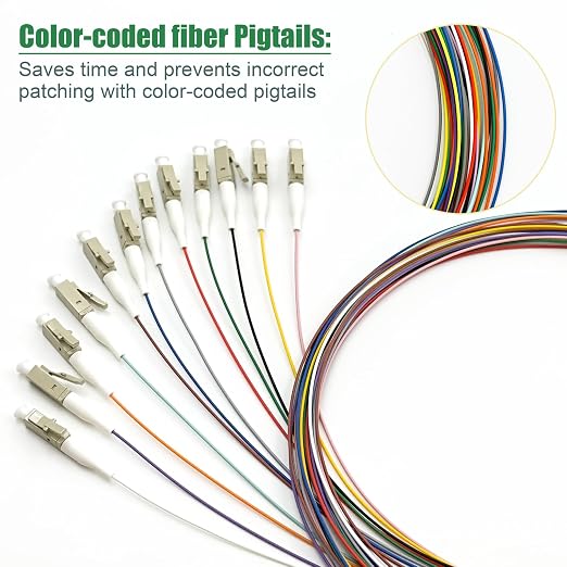4Pack 12 Strand Multimode OM3 50/125 LC-UPC Fiber Pigtail, 1.5 Meters LC-OM3 - Image 5