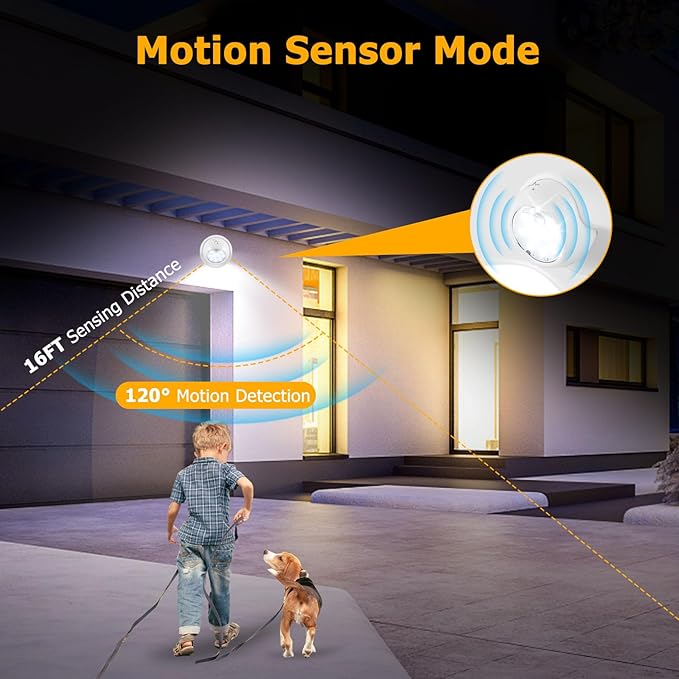 Motion Sensor Outdoor Lights - Image 4