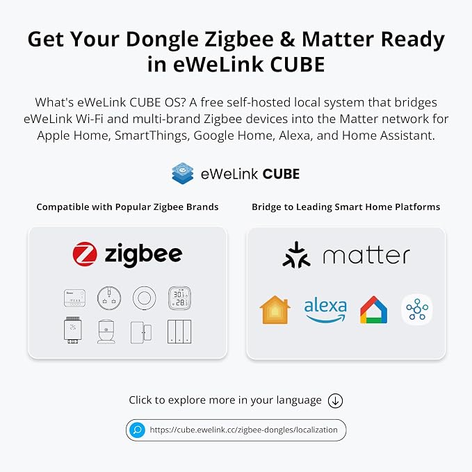 SONOFF Zigbee 3.0 & Thread Dongle Lite | USB Stick Coordinator - Image 2