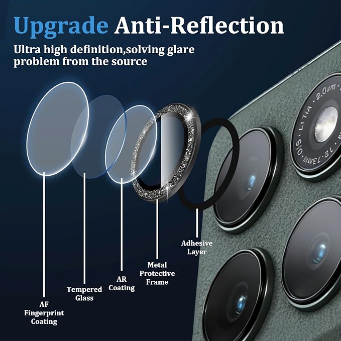 Compatible with Motorola Moto Edge 2025 Camera Lens Protector, Individual Bling - Image 4