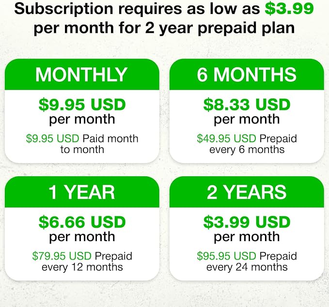 Tracki Dog Tracker, Subscription Required, Cancel Anytime – Keep Your Dog Safer - Image 6