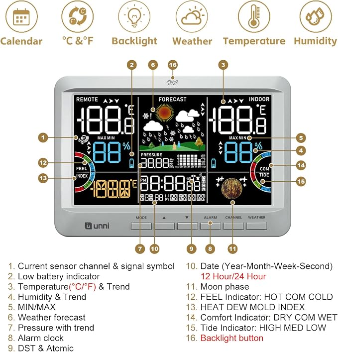 Weather Station Indoor Outdoor Thermometer Wireless, Home Atomic Clock - Image 4