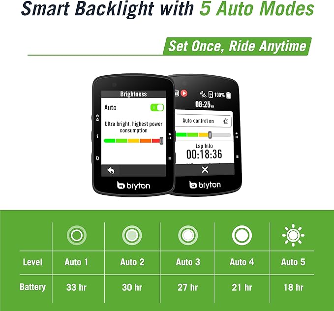 Bryton Rider 650 2.8 Inch Color LCD Touchscreen GPS Bike/Cycling Computer - Image 3