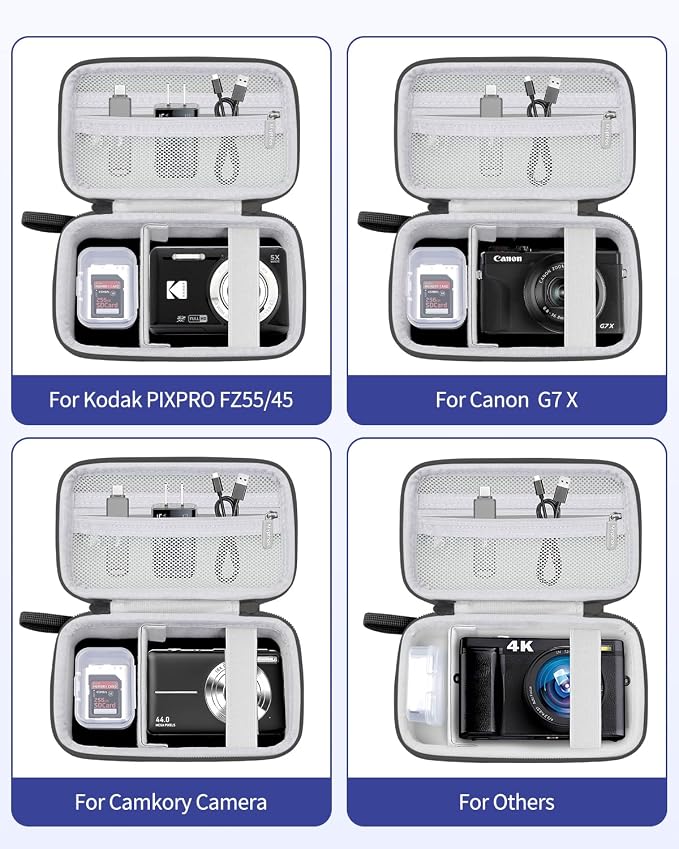 Krypthos Digital Camera Carrying Case Compatible - Image 2