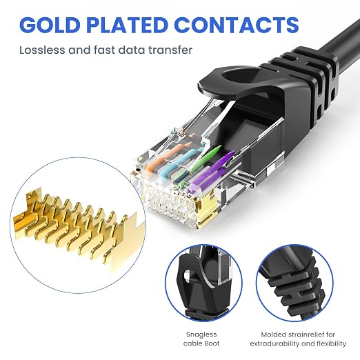Cat 6 Ethernet Cable 200 ft, 10Gbps High Speed Ethernet Cable, Outdoor&Indoor - Image 4