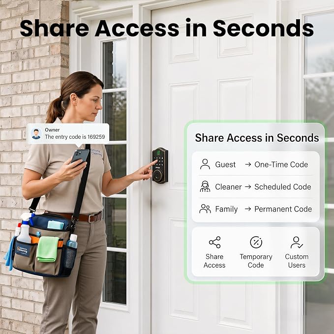 GHome Smart Fingerprint Door Lock - Image 5