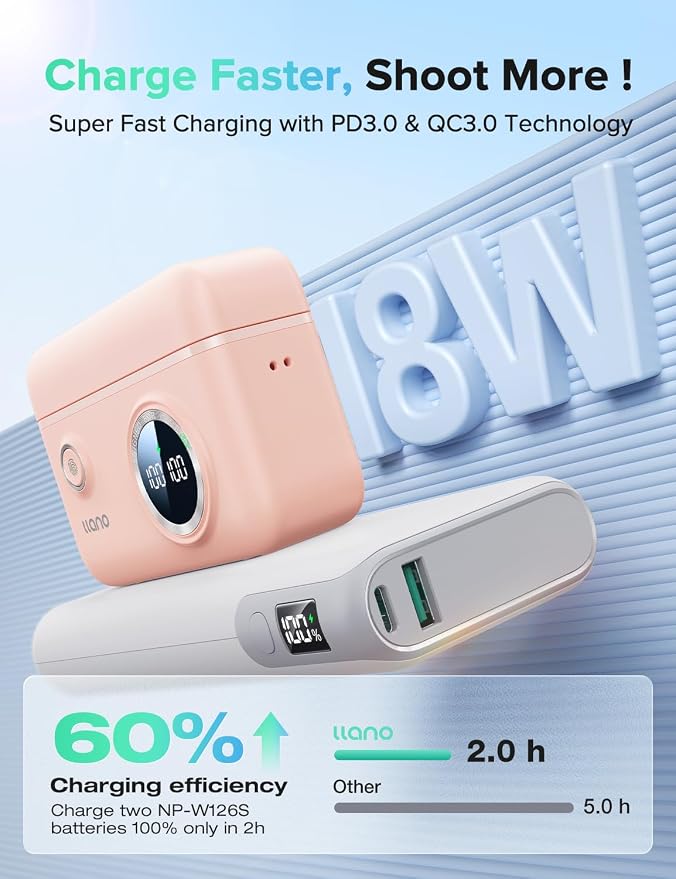 llano NP-W126S Dual Battery Fast Charger - Image 3