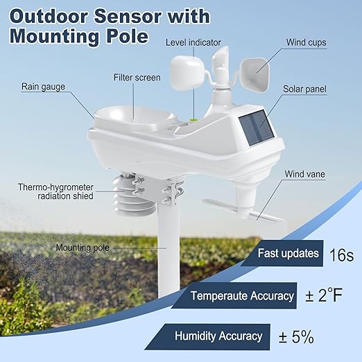 Urageuxy Weather Stations Wireless Indoor Outdoor, Home Weather Station - Image 7