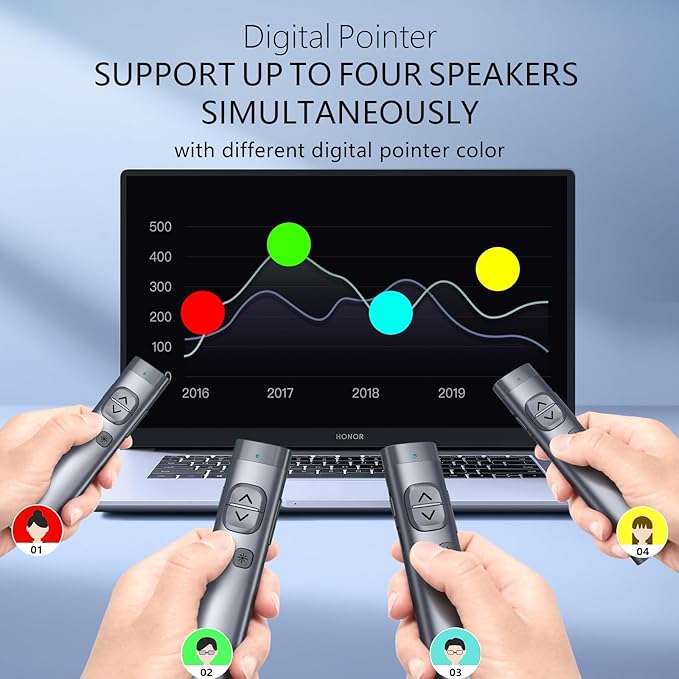 Norwii N97s TV Screen Presentation Clicker - Image 4
