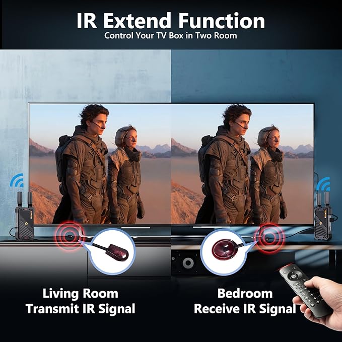 Wireless HDMI Transmitter and Receiver: 1312ft Plug&Play HDMI Wireless Extender - Image 5
