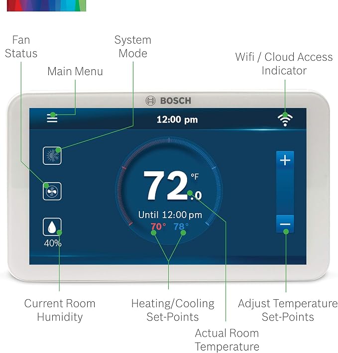 Bosch Large 5-Inch Full-Color Touch Screen Sleek Easy Setup Connected Control - Image 5