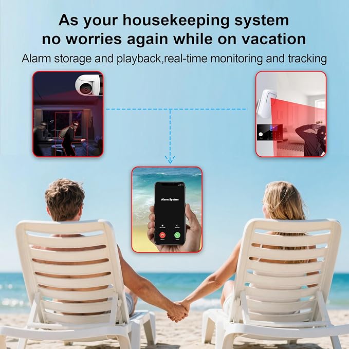 Home Security System with Camera, WiFi + GSM Home Alarm Kit with Phone App Alert - Image 8