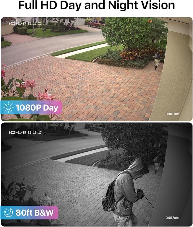 ZOSI 3K Lite 8CH Security Camera System - Image 2