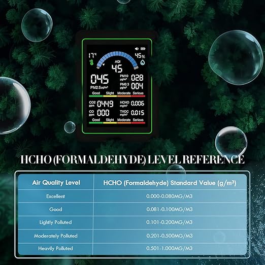 10 in 1 Indoor Air Quality Monitor, Portable Smartair air Quality Tester - Image 5