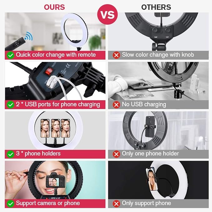 18 inch LED Ring Light with Tripod Stand Dimmable Makeup Selfie Ring Light - Image 4