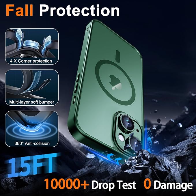 for iPhone 15 Case with Privacy Screen Protector and Camera Protection - Image 5