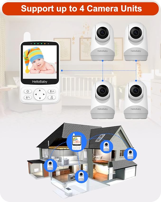 HelloBaby No WiFi Baby Monitor - Image 7