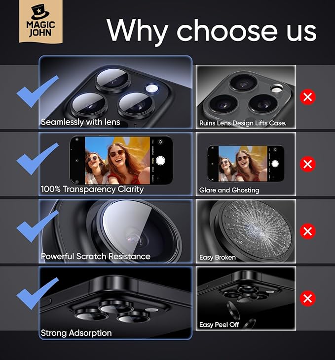 MAGIC JOHN for iPhone 16 Pro Max/16 Pro Camera Lens Protector 9H Aerospace - Image 6