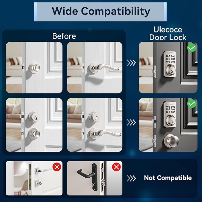 Ulecoce Keyless Entry Keypad Deadbolt - Image 7