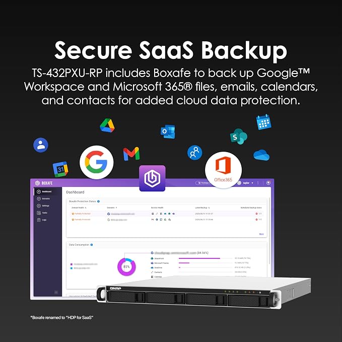 QNAP TS-432PXU-RP-2G 4 Bay High-Speed SMB Rackmount NAS - Image 3