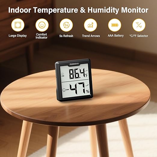 3 Pieces Digital Hygrometer Indoor Thermometer Humidity Meter - Image 3