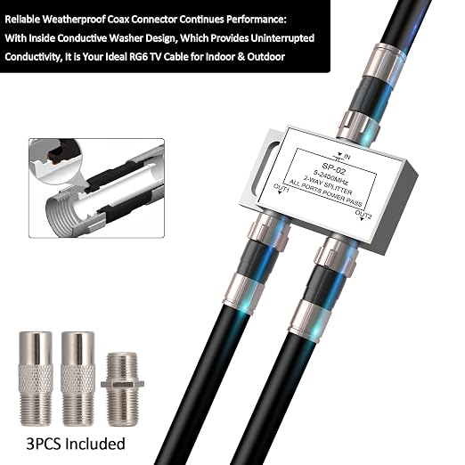 15ft RG6 Coaxial Cable Black, 75 Ohm Coax Cable - Image 3