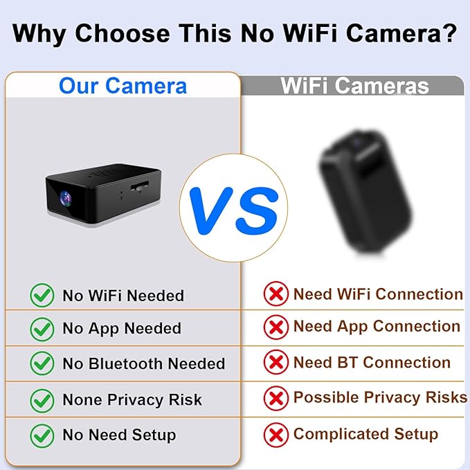 Mini Camera 1080P HD - Image 4