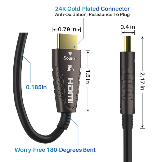 Adoreen 8K Fiber Optic HDMI 2.1 Cable 35 Feet-10 Meter（Certified） Active - Image 7