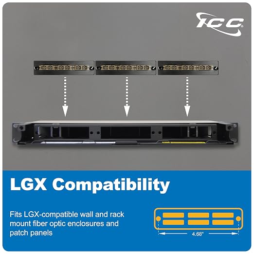 ICC SC-SC Fiber Optic Adapter Panel, LGX Compatible, 6 Fibers, Push Fasteners - Image 2