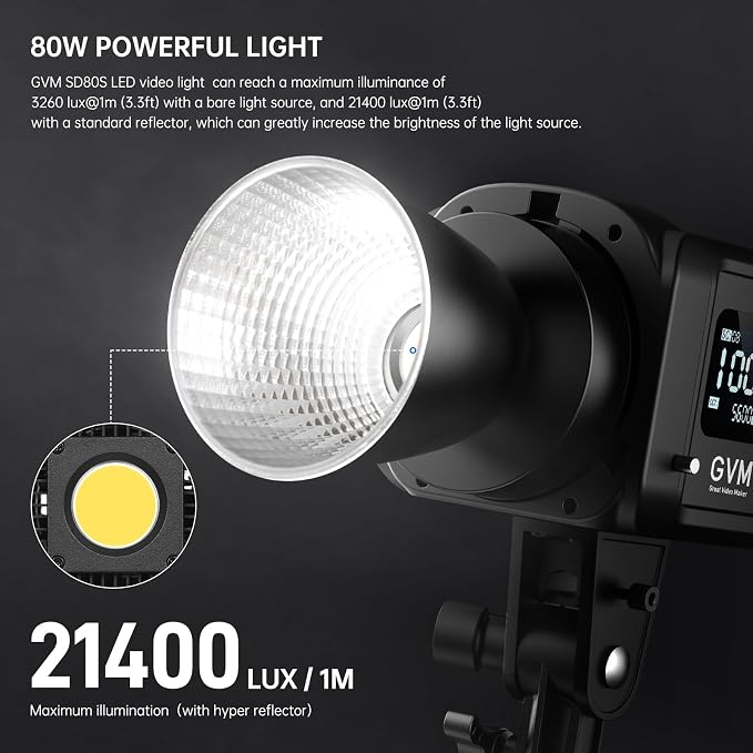 GVM 80W SD80S LED Video Light - Image 2