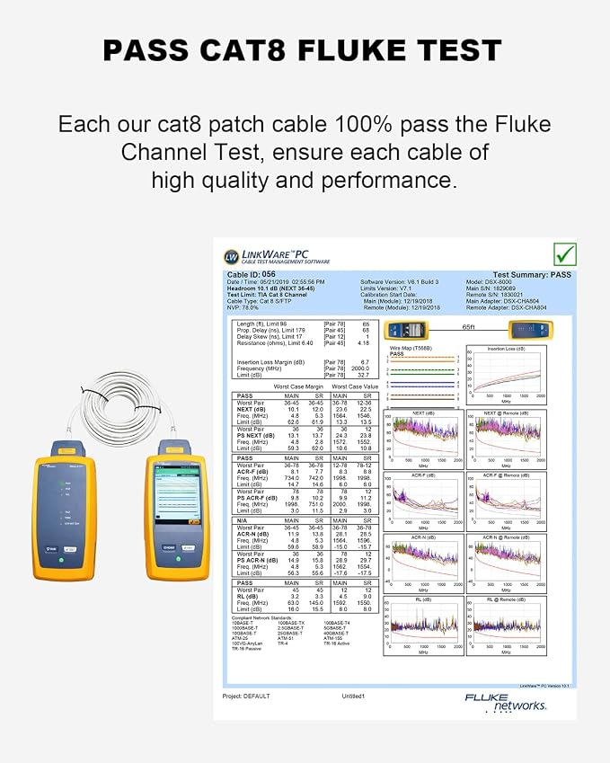 Yauhody CAT 8 Ethernet Cable, 1.5ft Ultra High Speed 40Gbps 2000MHz SFTP CAT8 - Image 7