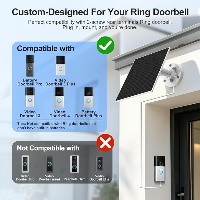 Solar Panel Charger for Ring Doorbell, Built-in 4000mAh Battery for Cloudy Days - Image 7