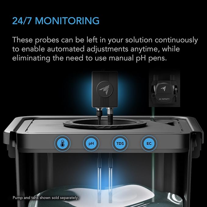 AC Infinity Hydro Sensor, Environmental Sensor - Image 3