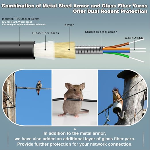 500 Feet 4 Core Industrial TPU LC to LC Outdoor Armored Fiber Optic Cable - Image 2