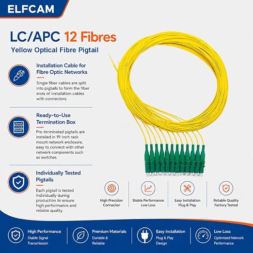 Elfcam® - 12-Fiber Single Mode LCA Pigtail 9/125um OS2 - Image 5