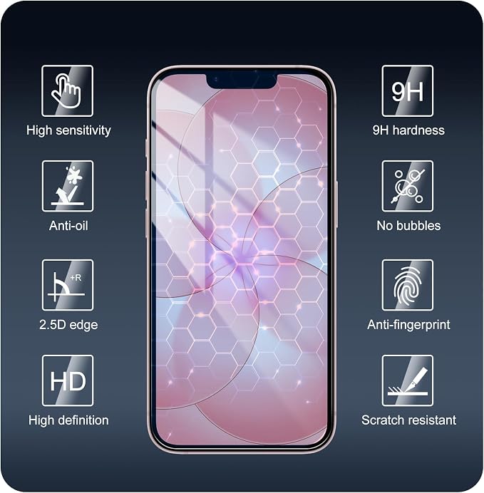 2+2-Pack Anti-Blue Light Tempered Glass Screen Protector & Camera Lens Protector - Image 3