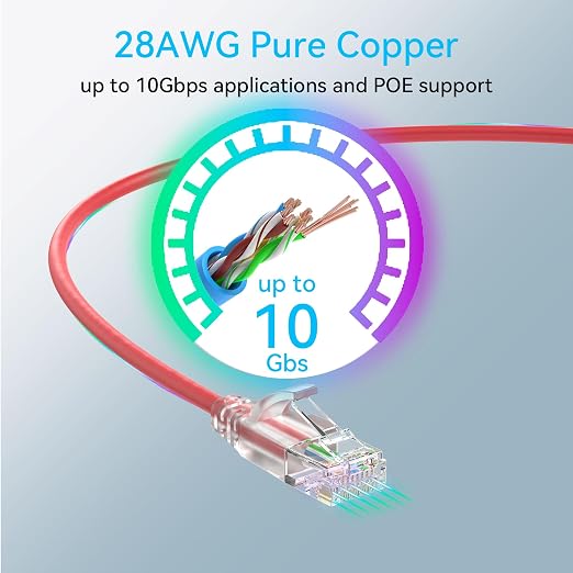 Sokqovt Cat6a Slim Ethernet Patch Cable 1ft, Flexible 10G 550MHZ, 28AWG Pure - Image 5