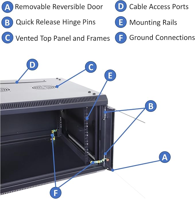 AEONS 6U Professional Wall Mount Network Server Cabinet Enclosure 19-Inch - Image 7