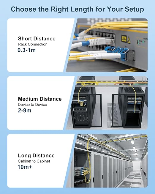 OS2 LC to LC Single Mode Fiber Patch Cable 9M Duplex, 1G/10G/40Gbps, Compatible - Image 5