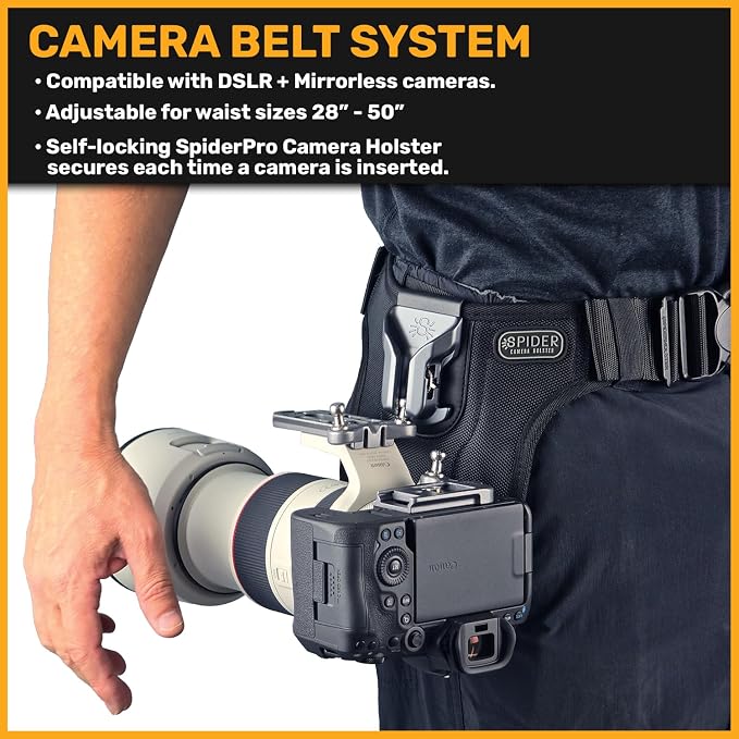 SPIDER HOLSTER – SpiderPro Mirrorless Dual Camera System v2 - Image 2