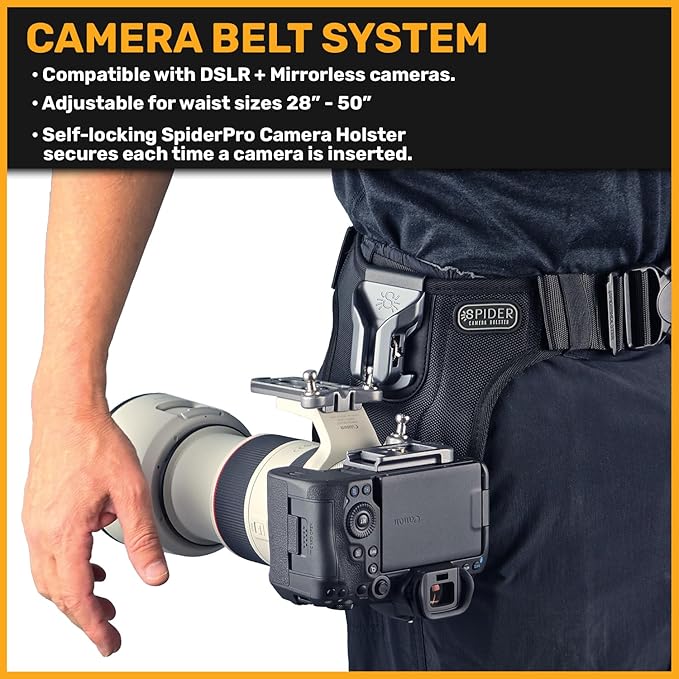 Spider Holster – SpiderPro DSLR Single Camera System v2 - Image 2