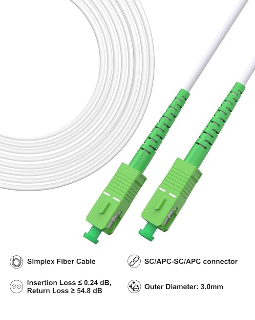 Armored White Fiber Optic Internet Cable 5M 5 Pack, SC/APC to SC/APC Single - Image 2